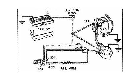 SOLVED: Wiring diagram 1964 c-30 chevy truck - Fixya