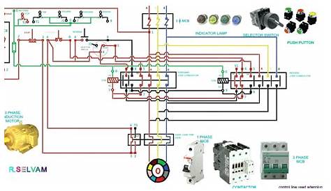 3 Phase Motor Starter Wiring Diagram Pdf - Free Wiring Diagram