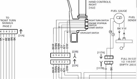 harley fxdwg wiring diagrams 1986