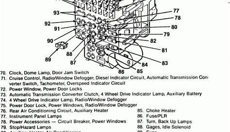 fuse box diagram for 93 chevy 2500