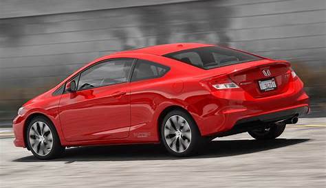 Jdm Honda Civic Si 2013