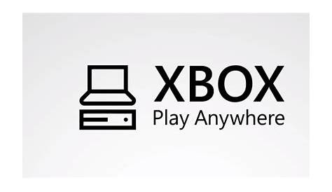 Microsoft, dietro front su Xbox Play Anywhere?