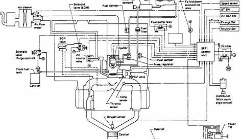 [DIAGRAM] 1995 Lincoln Town Car Vacuum Diagram FULL Version HD Quality