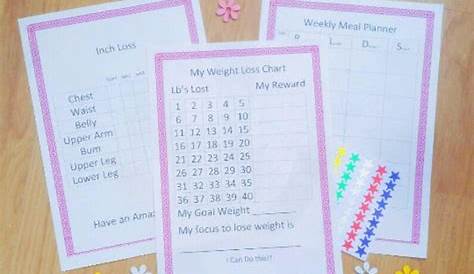 weight loss reward chart