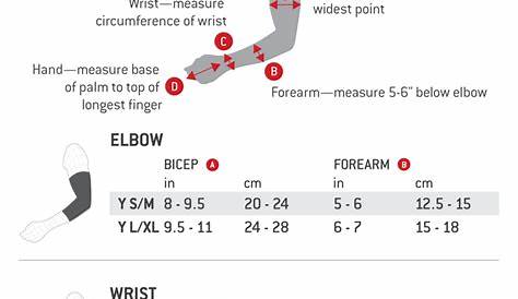 g form size chart