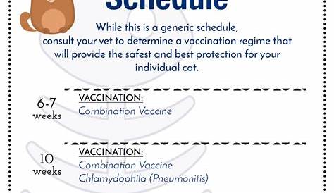 Printable Cat Vaccination Chart, Pet Medical Record, Cat Vaccinations