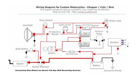 Wiring Diagram For Custom Motorcycles