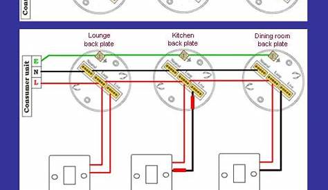 3 Circuit Track Lighting Wiring Diagram