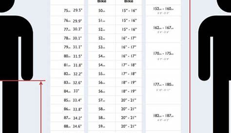 se bike size chart