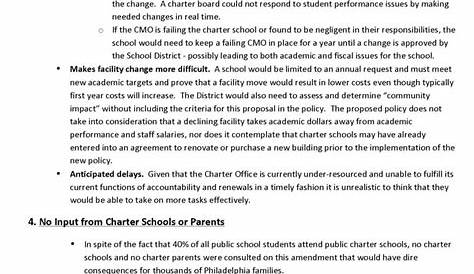 what is charter amendment