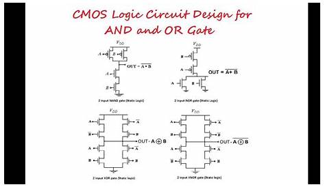 3 input and gate circuit diagram