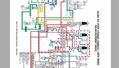 allison transmission wiring schematic