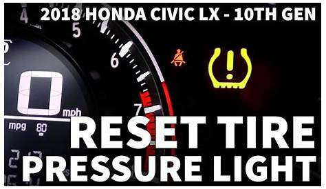 2020 honda civic tire pressure reset