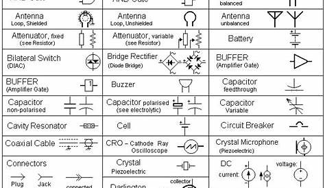 electrical engineering schematic symbols