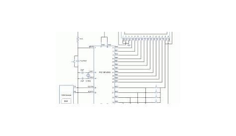 gsm module circuit diagram datasheet