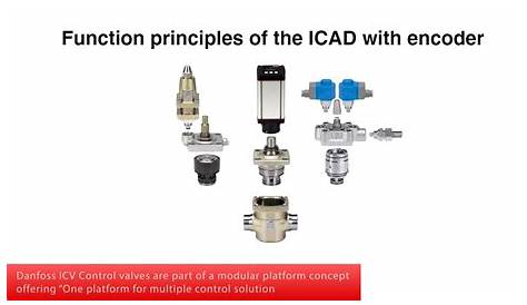 Function principles of the ICAD with encoder | Danfoss Cool | Video