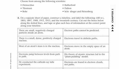 history of atomic theory worksheets
