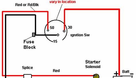 Ignition Switch Wiring Diagram Diesel Engine - Decoration Ideas