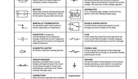 ford wiring diagram symbols