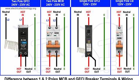 How to Wire a GFCI Circuit Breaker? 1, 2, 3 & 4 Poles GFCI Wiring