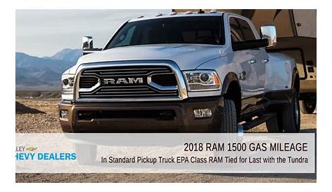 2018 Dodge Ram 1500 Gas Mileage Reviews | Valley Chevy