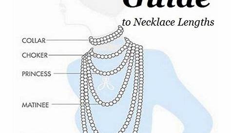 women's necklace length chart