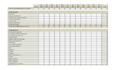 household cash flow worksheet template