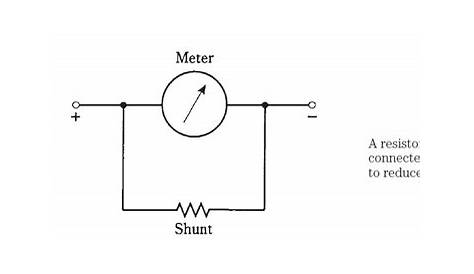 how to read a voltmeter diagram