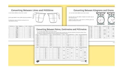 Geometry Conversion Charts | Maths Activity Pack | Twinkl