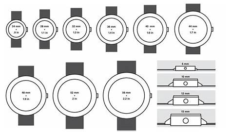 watch band size chart mm