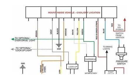 200 4r wiring diagram