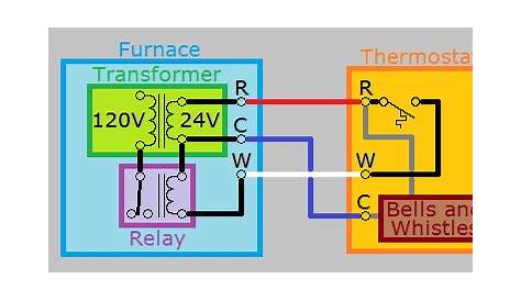 wiring diagram for thermostats