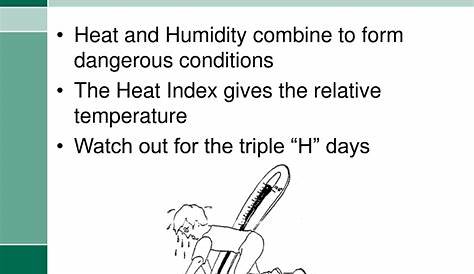 heat index safety chart