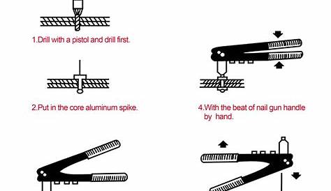 Professional Pop Rivet Gun Kit with 60 Metal Rivets and Wrench