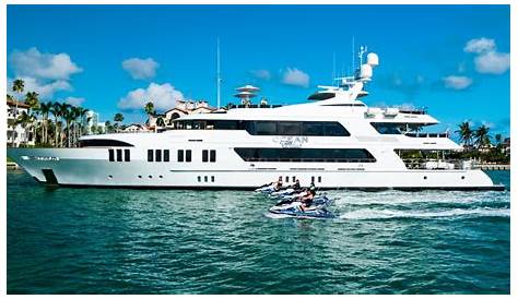 how much is a superyacht charter
