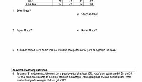 Algebra Unit 3 Worksheet 6 Weighted Averages Worksheet Answers - Fill