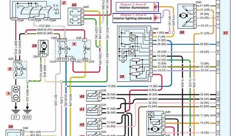 Mercedes Sprinter Wiring Diagram Pdf - Search Best 4K Wallpapers