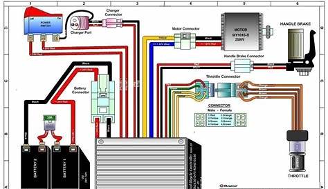 Scooter Ignition Wiring Diagram / Qmb139 Ignition Wiring Diagram Var