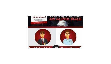 Alpha Male vs. Beta Male by Alpha University at www.UniversityAlpha.com