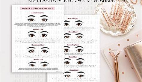 eye shape chart for lashes