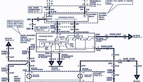 1998 Ford f 150 Wiring Diagram | Circuit Schematic learn