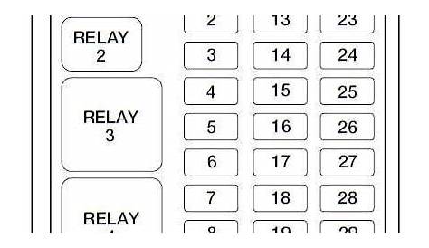 ford fuse panel diagram