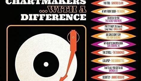R&B Chartmakers With a Difference - Various Artists | User Reviews