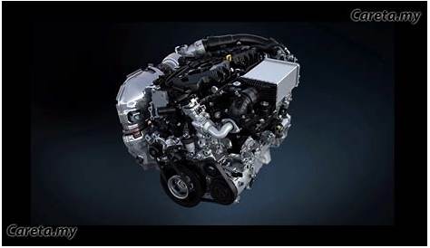 Enjin baharu dari Mazda, 3,283cc diesel 6 silinder e-Skyactiv D! | Careta