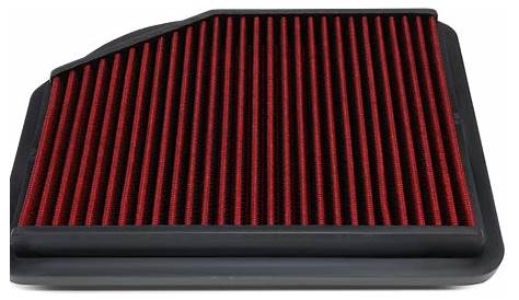 10 Best Air Filters For Honda CR-V - Wonderful Engineering