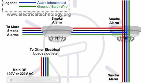 smoke detector connection diagram