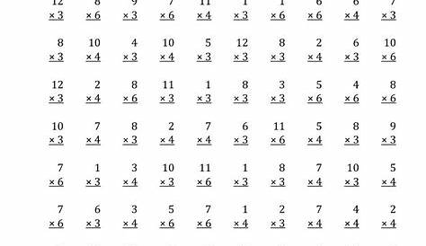Sample Multiplication Worksheets - Free Printable