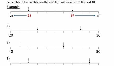 rounding using a number line worksheets