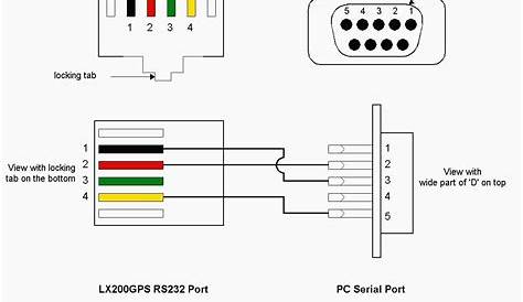 Famous Front Usb Wiring Diagram Contemporary Electrical And At Diagrams