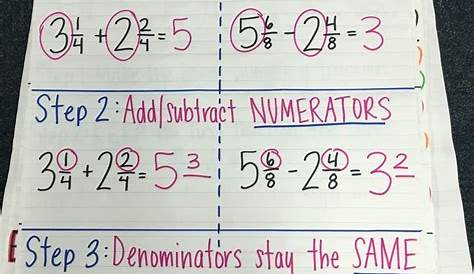 Add and subtract mixed numbers with like denominators anchor Fractions